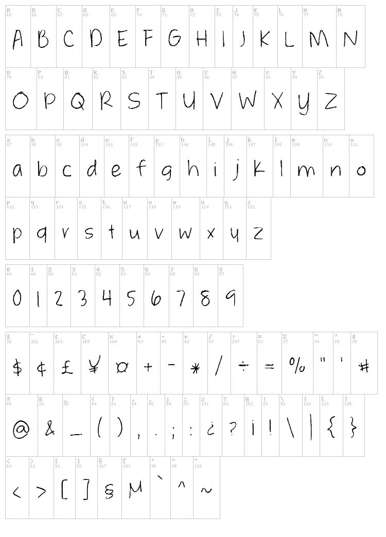 Whatever it takes font map